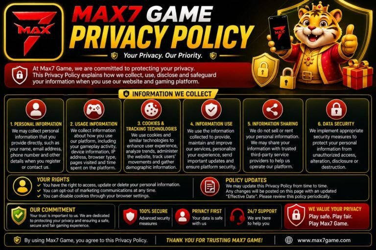 Max7 App privacy policy and user data protection information